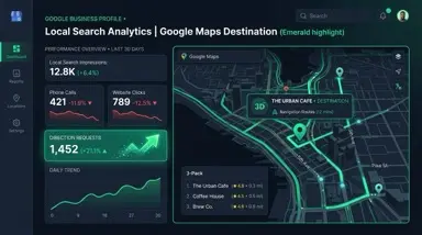 Google Maps pin with direction-request arrows rising while a phone-call counter falls