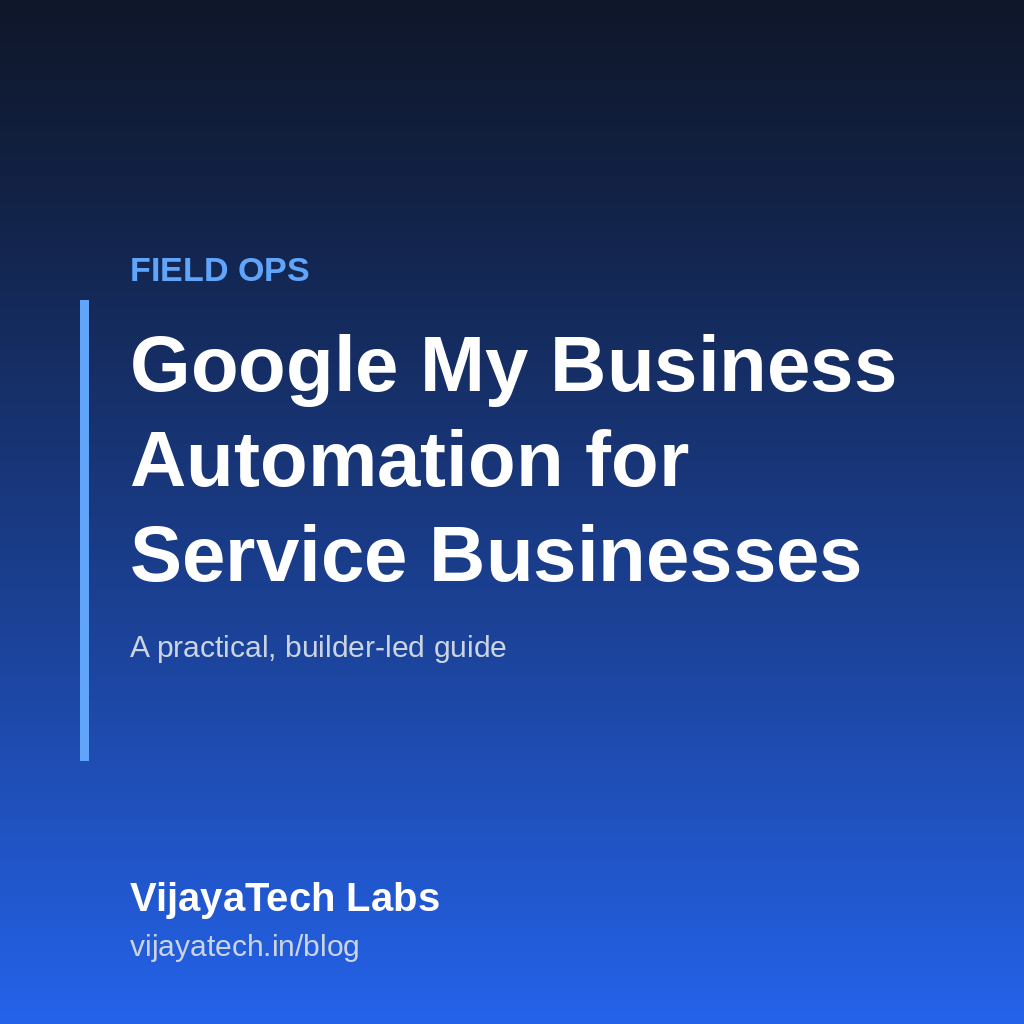 A Google Business Profile dashboard connected by automation arrows to a CRM, a WhatsApp review request, and a star rating