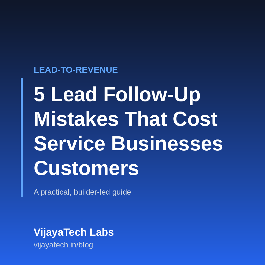A funnel leaking leads through cracks labeled slow response, one channel, no CRM, and giving up too early